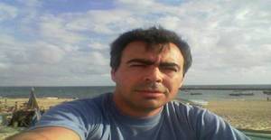 Jorge_aguda 52 anos Sou de Vila Nova de Gaia/Porto, Procuro Encontros com Mulher
